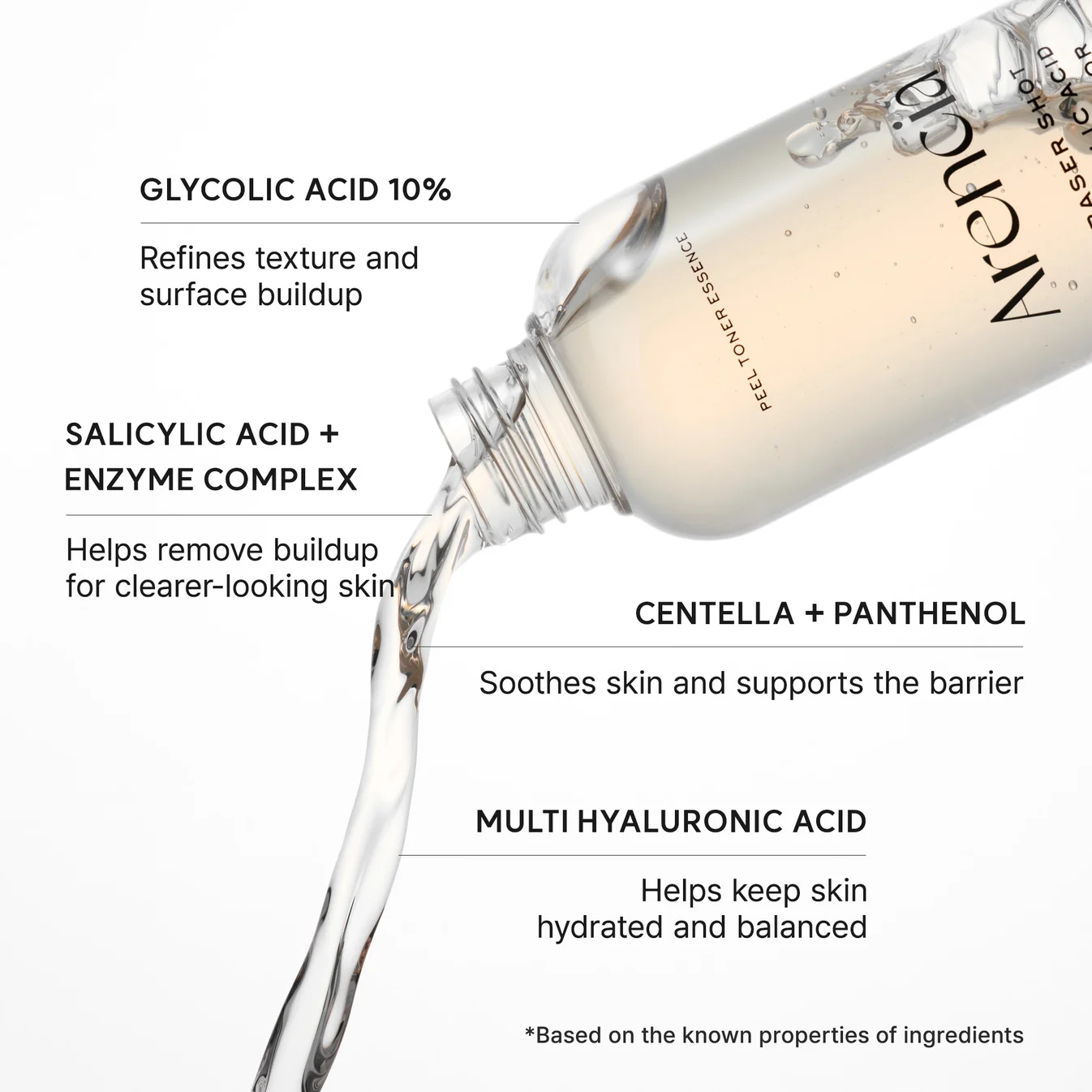  تونر لایه‌بردار و روشن کننده گلیکولیک اسید آریسیا اریزر شات Arencia Eraser Shot Glycolic Acid Exfoliator 