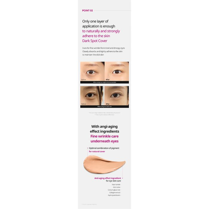  کرم دور چشم کلسیم دارک اسپات دکتر ملاکسین ضد چروک و روشن کننده قوی Dr. Melaxin Cemenrete Calcium Dark Spot Correcting Ey 