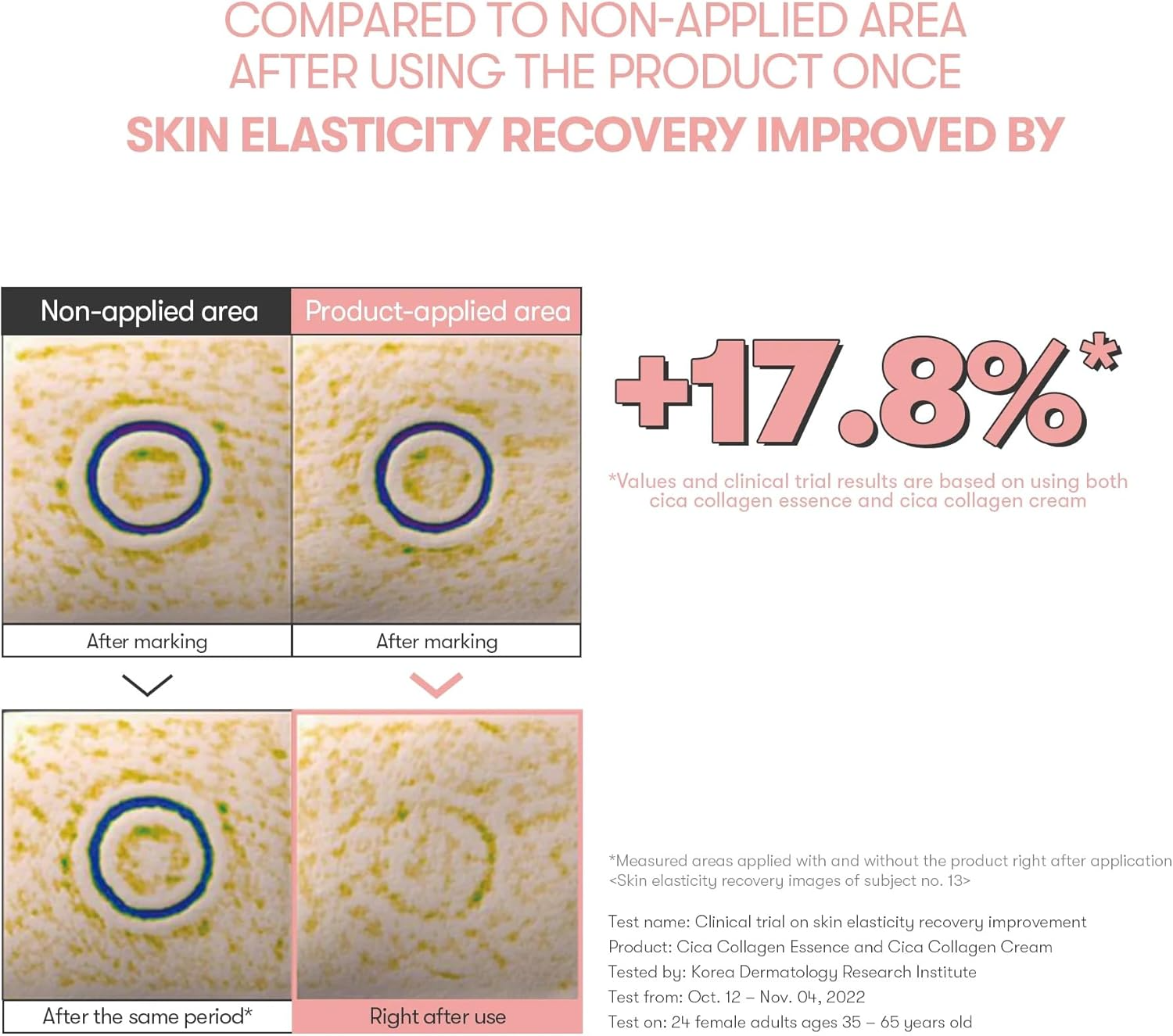  کرم دور چشم سیکا کلاژن وی تی کازمتیک VT Cosmetics Cica Collagen Eye Cream 