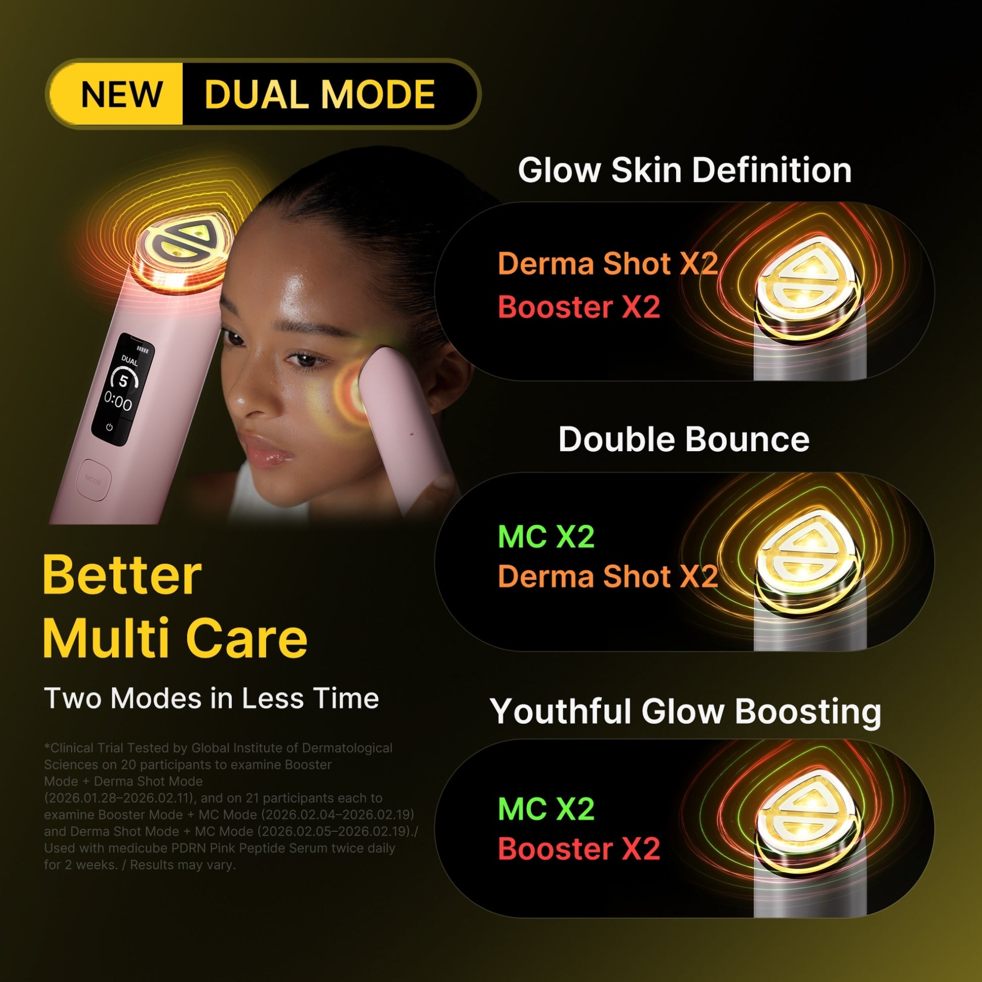  دستگاه جوان‌ساز و مراقبت از پوست Booster Pro X2 مدیکوب 