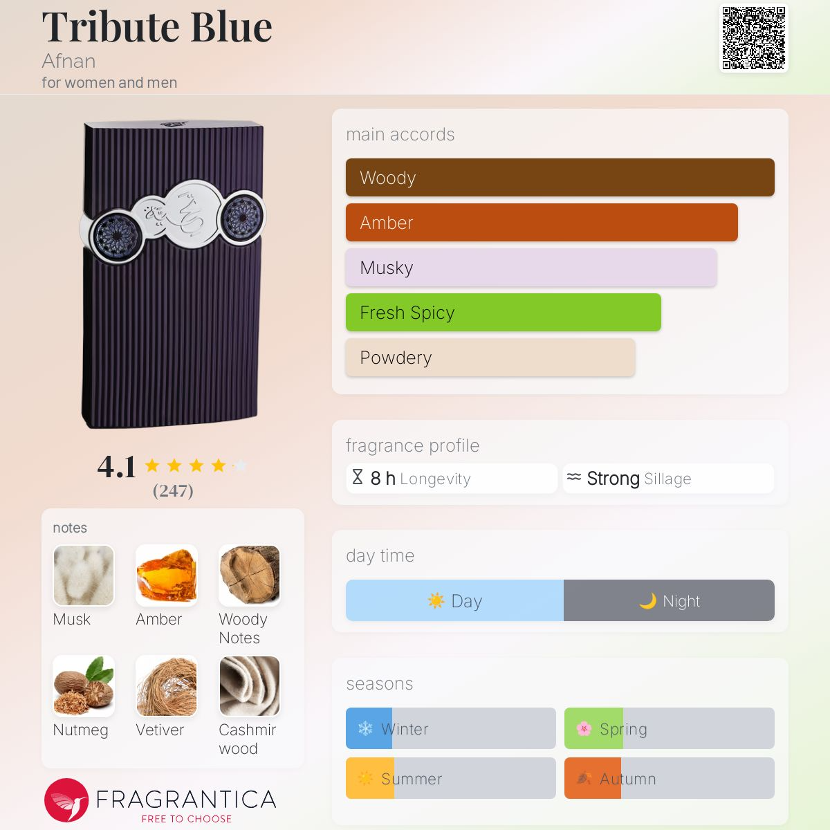  ادوپرفیوم تریبیوت بلو افنان Tribute Blue Afnan 