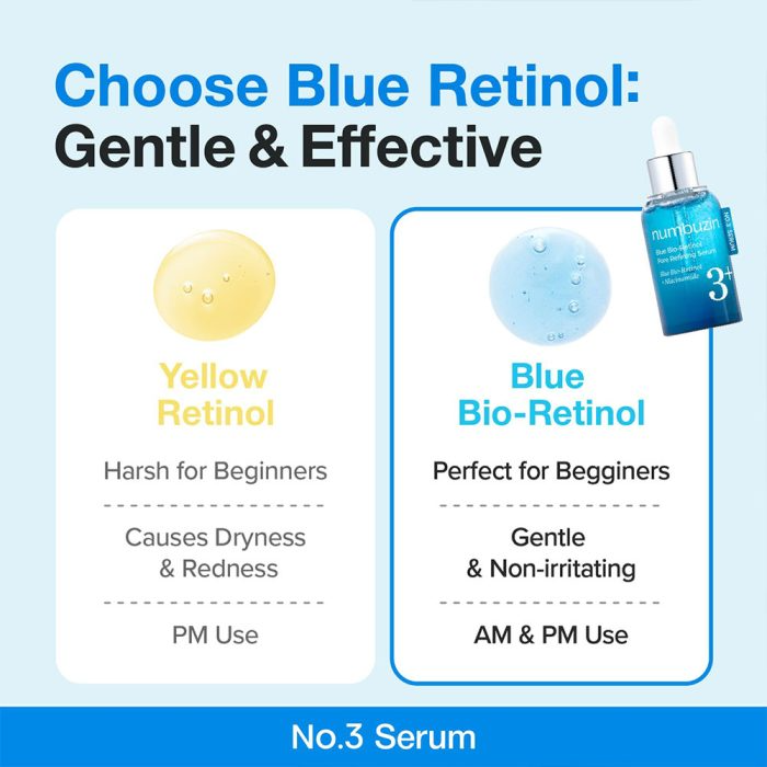 سرم کنترل منافذ بایو رتینول آبی و نیاسینامید شماره 3 نامبوزین Numbuzin No.3 Blue Bio-Retinol Pore Refining Ampoule 30ml