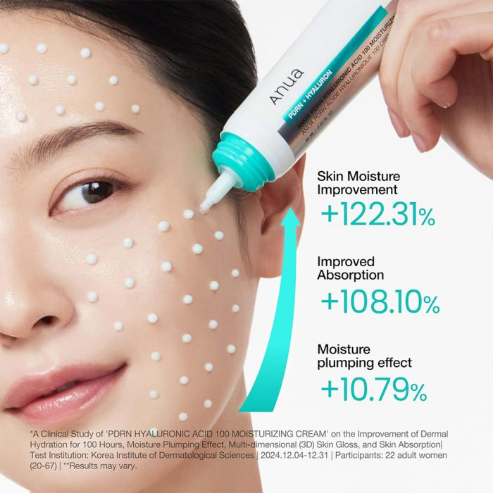 کرم مرطوب کننده PDRN و هیالورونیک اسید آنوا ANUA PDRN Hyaluronic Acid 100 Moisturizing Cream