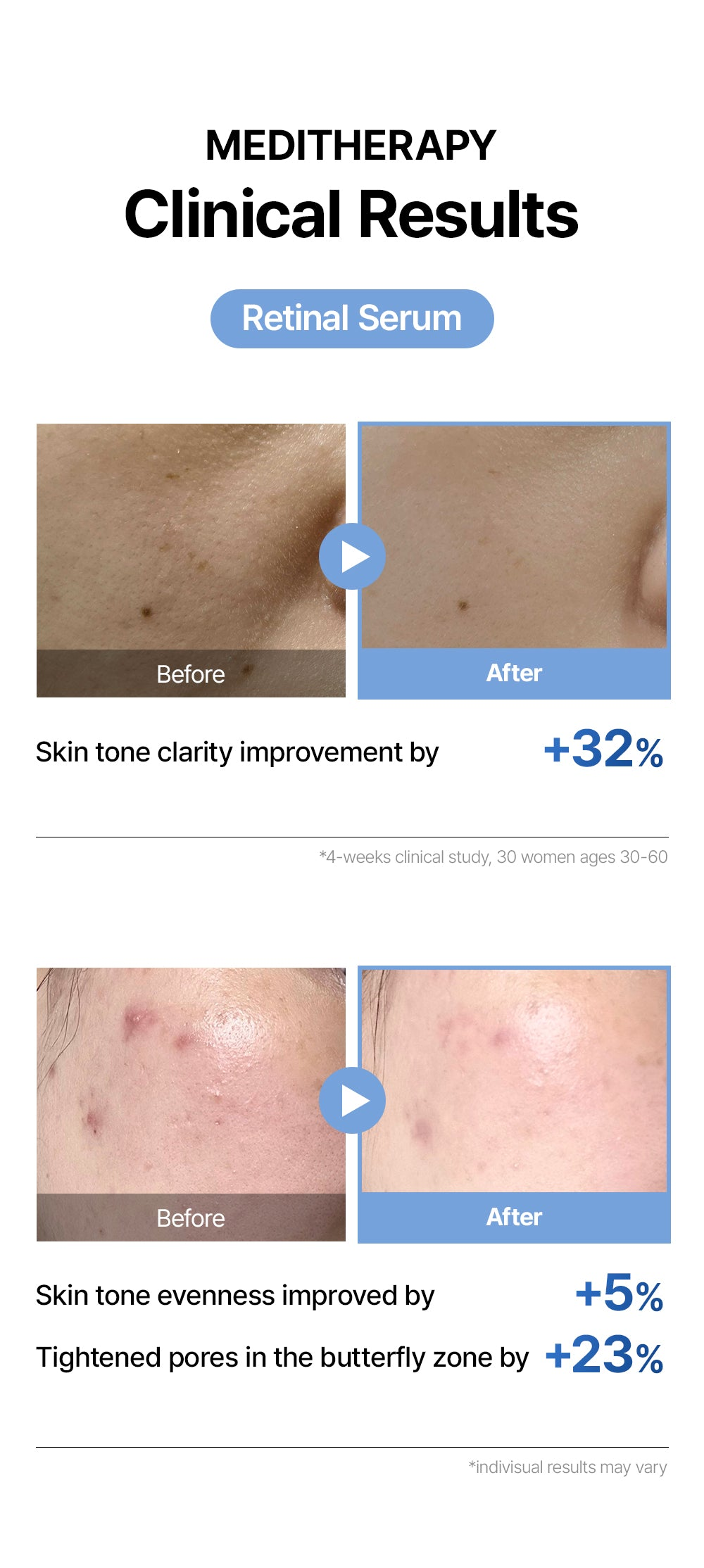 MEDITHERAPY Retinal Skin Booster Serum سرم رتینال بوستر مدی تراپی 150 میل
