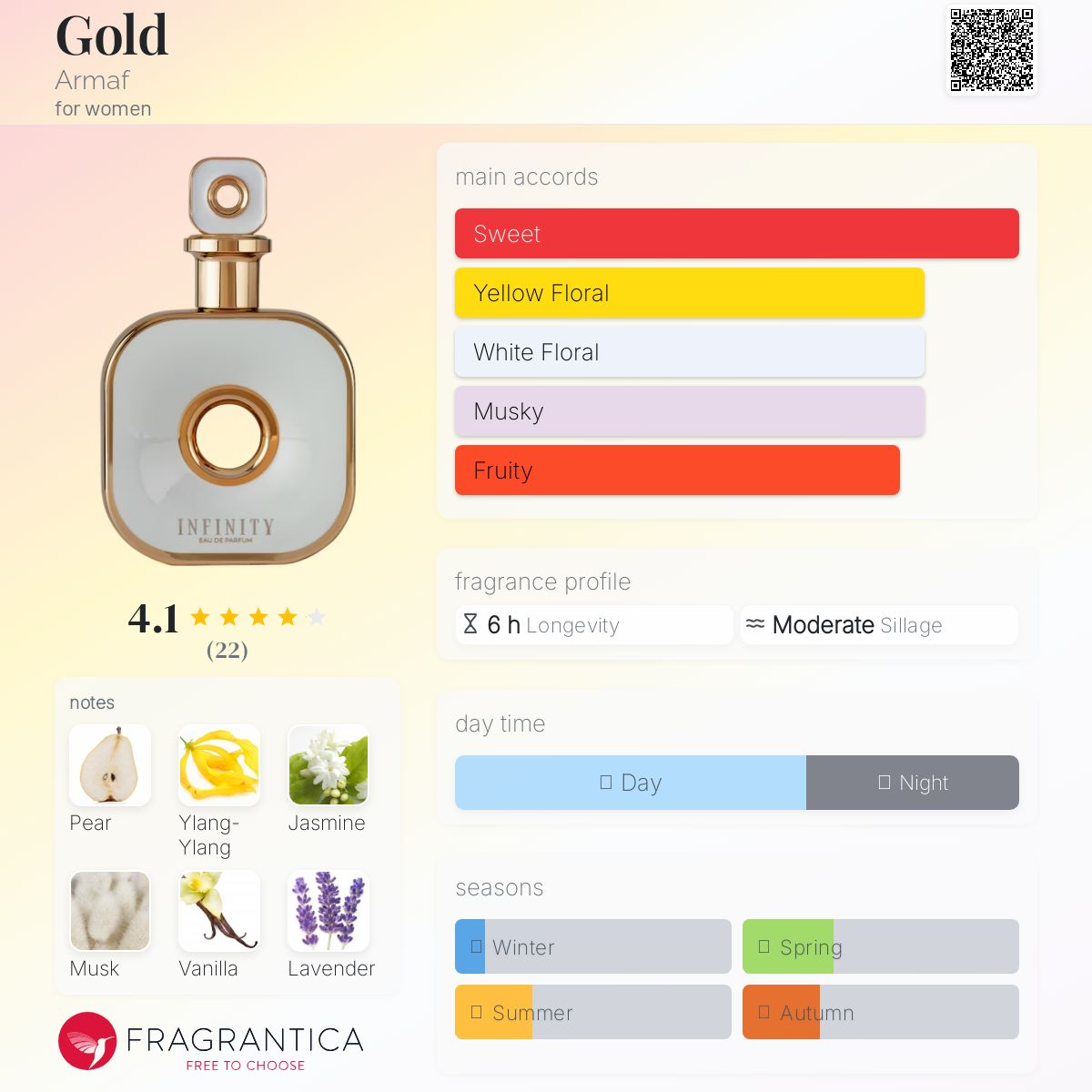  ادوپرفیوم اینفینیتی گلد آرماف Infinity Gold Armaf 
