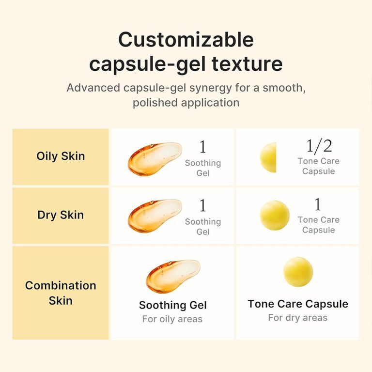  کرم کپسولی کوجیک اسید و زردچوبه مدی کیوب روشن کننده و تسکین دهنده قوی پوست Medicube Kojic Acid Turmeric Vita Capsule Cre 