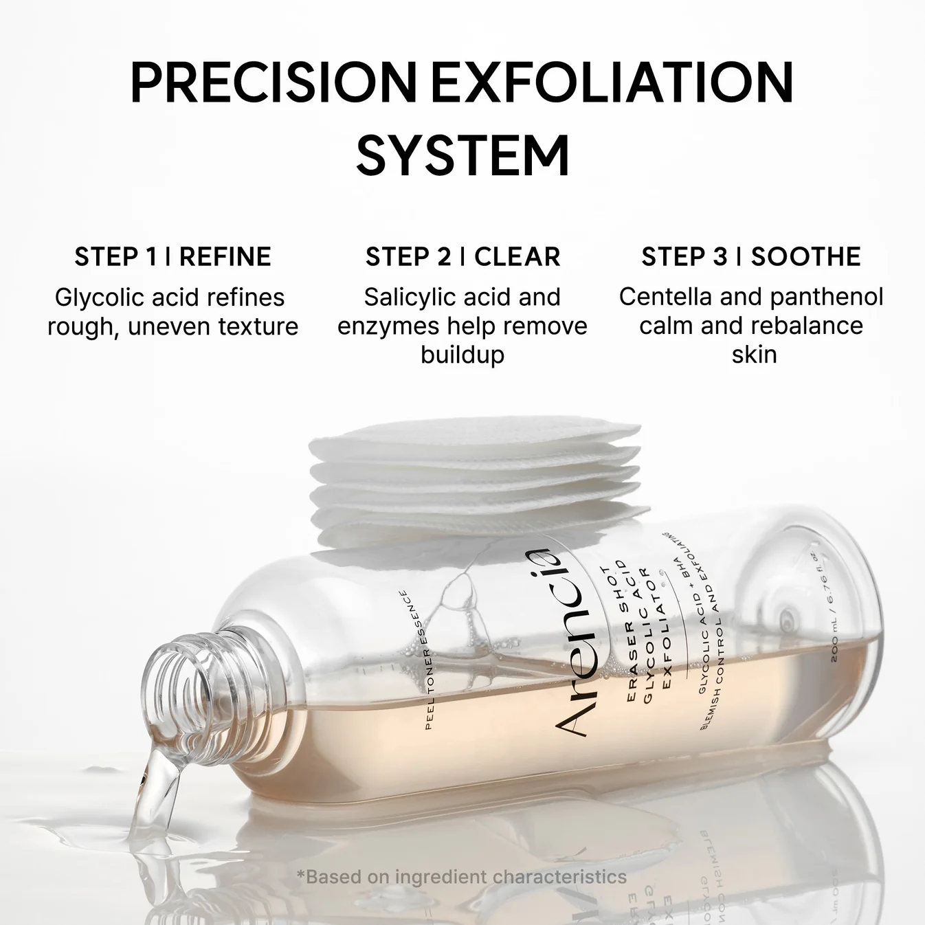  تونر لایه‌بردار و روشن کننده گلیکولیک اسید آریسیا اریزر شات Arencia Eraser Shot Glycolic Acid Exfoliator 