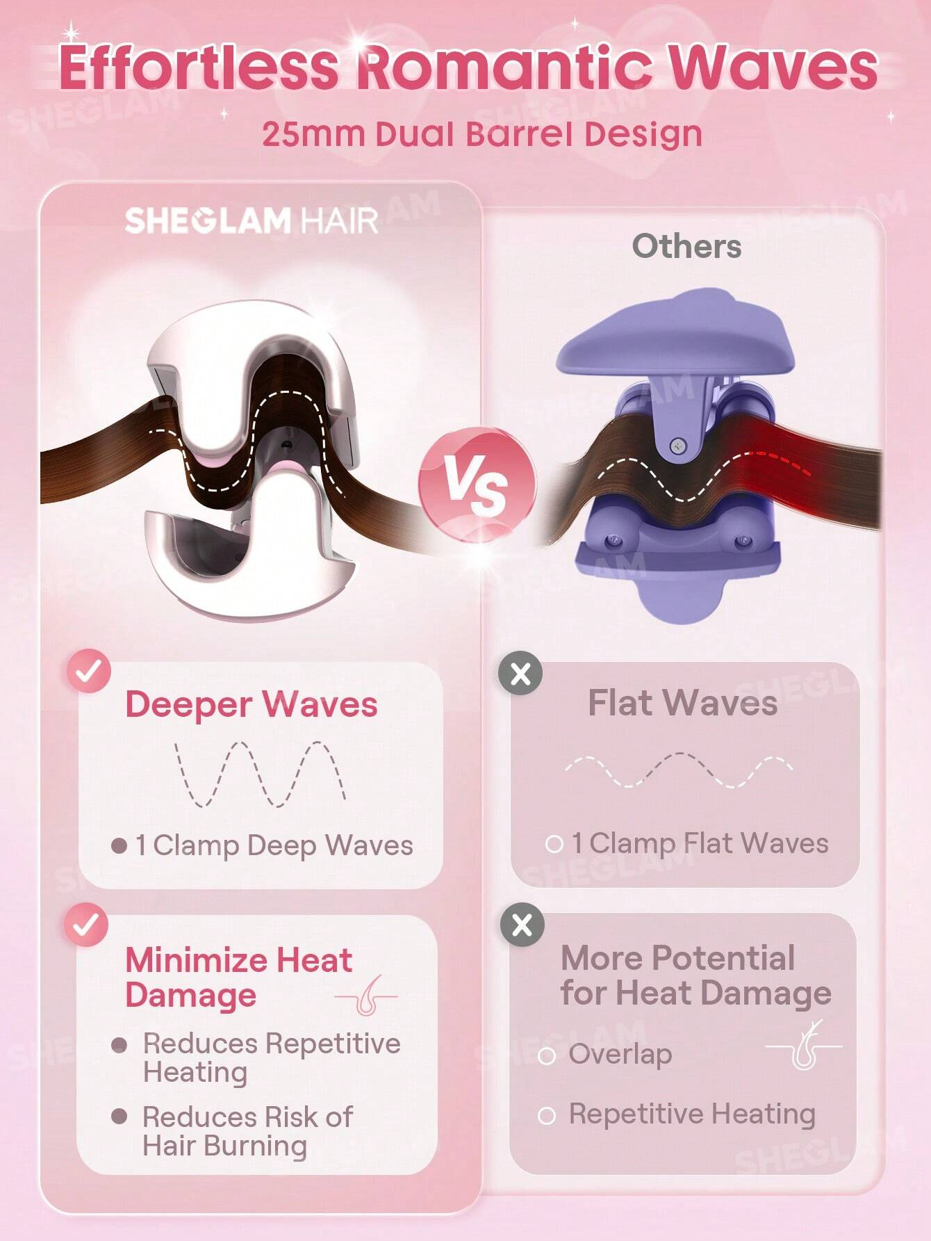  دستگاه ویو مو ساحلی شیگلم سایز 25 Cupid's Charm Beach Babe Hair Waver-25mm UK Plug 