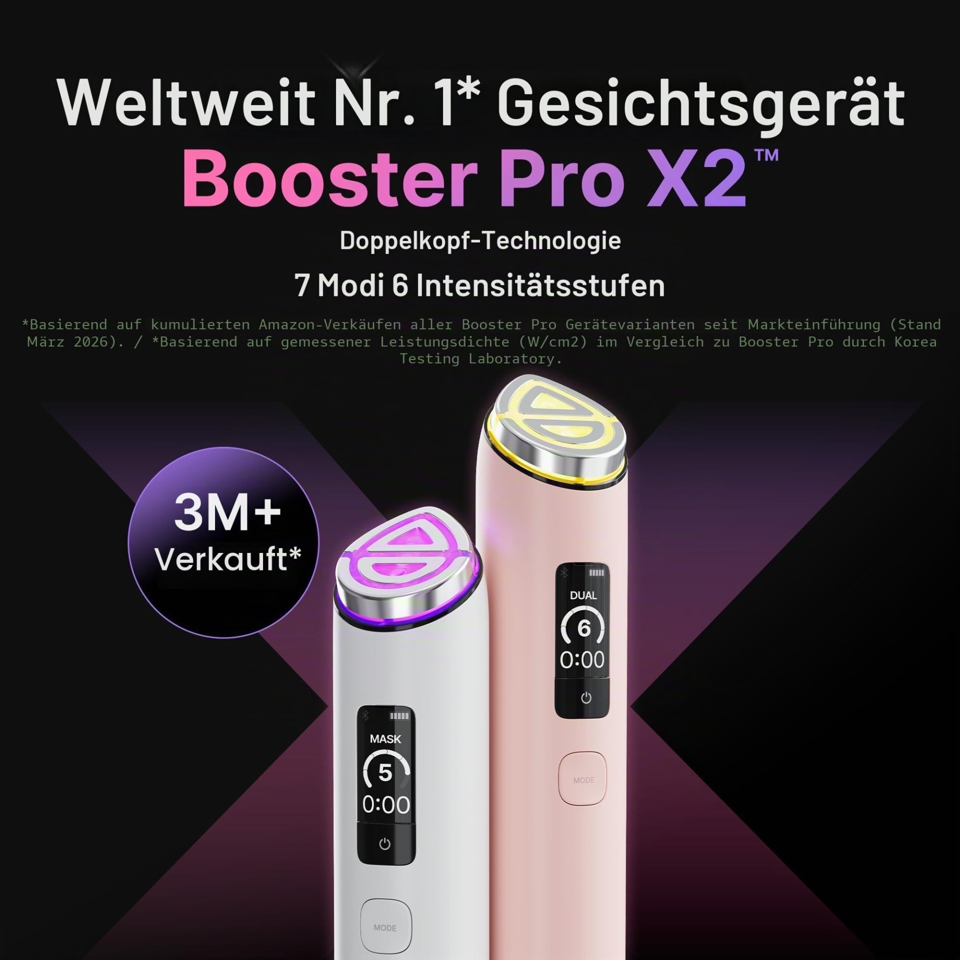 دستگاه جوان‌ساز و مراقبت از پوست Booster Pro X2 مدیکوب 