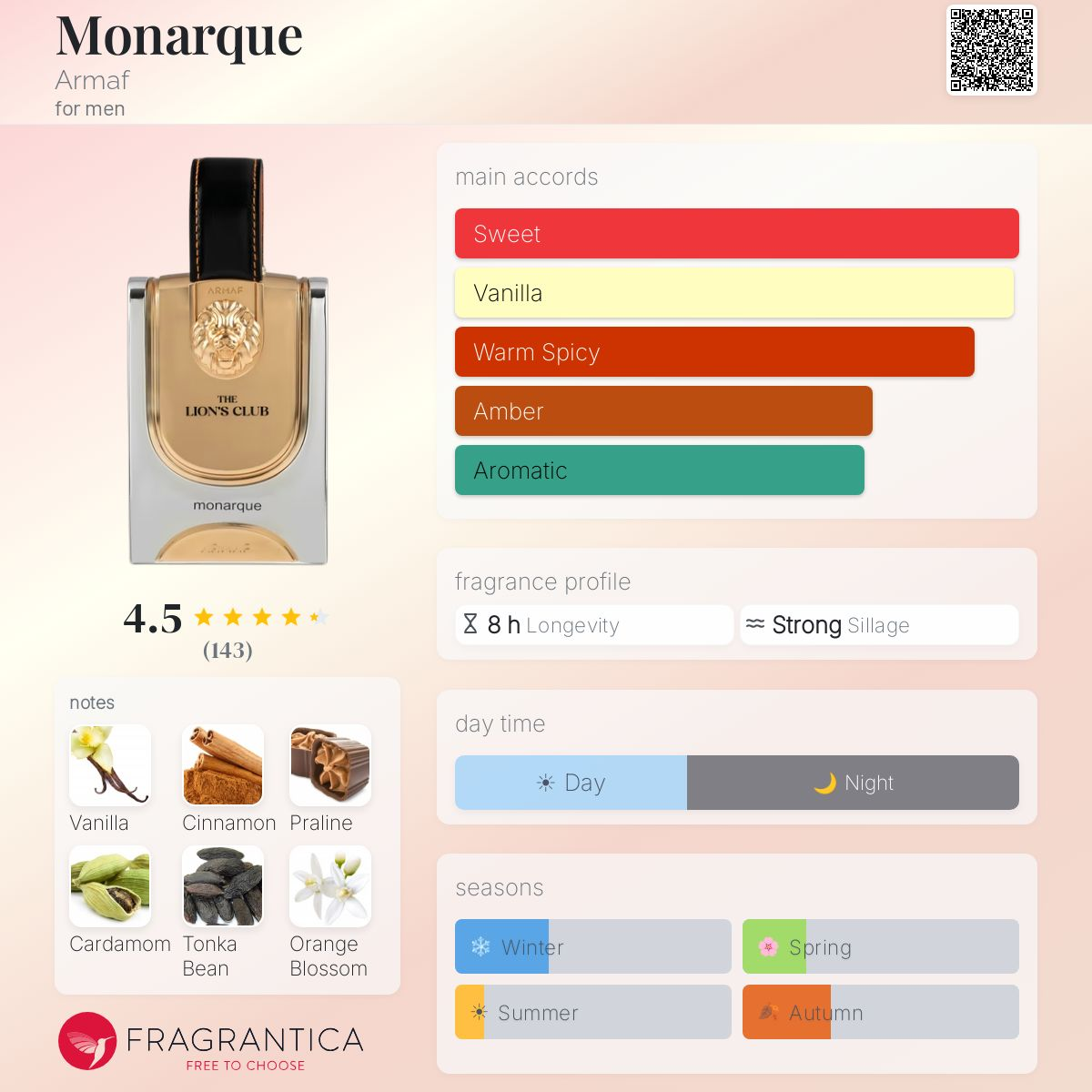  ادوپرفیوم لاینز کلاب مونارک Armaf Monarque آرماف مونارک (مشابه مارلی آلتیر) 