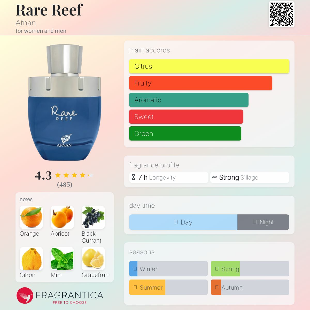  اکستریت د پارفوم ریر ریف افنان Rare Reef Afnan 