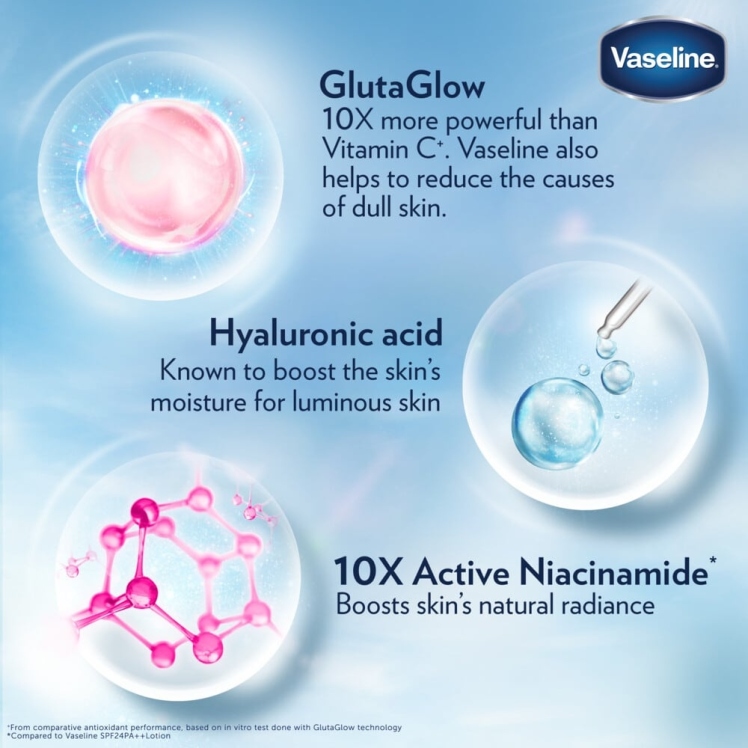 لوسیون سرمی بدن ضدلک و روشن‌کننده وازلین گلوتهیا اسموت ریدیَنس Vaseline® Gluta-Hya Smooth Radiance Serum Burst Lotion