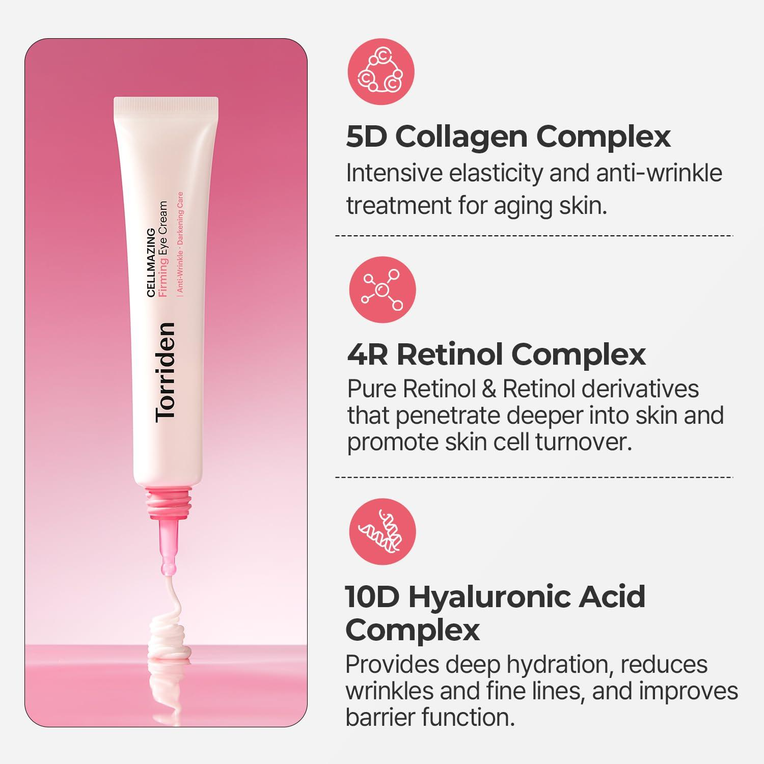  کرم دور چشم توریدن Torriden Cellmazing Firming Eye Cream 